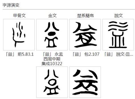 永 五行|康熙字典：永的字义解释，拼音，笔画，五行属性，永的起名寓意。